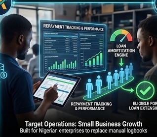 Repayment Tracking, Velocity & Loan Extension Eligibility