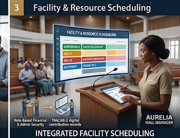 Auditorium, Hall & Resource Multi-Calendar Scheduling